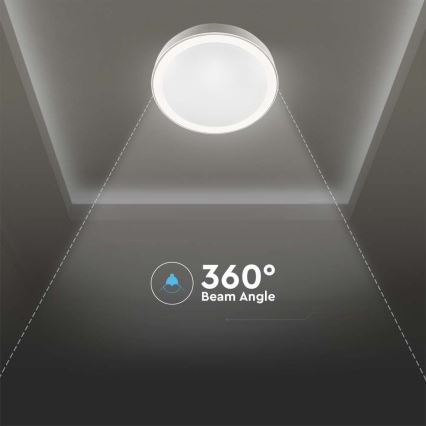 Светодиодный потолочный светильник с регулированием яркости LED/40W/230V 3000K/4000K/6500K + дистанционное управление