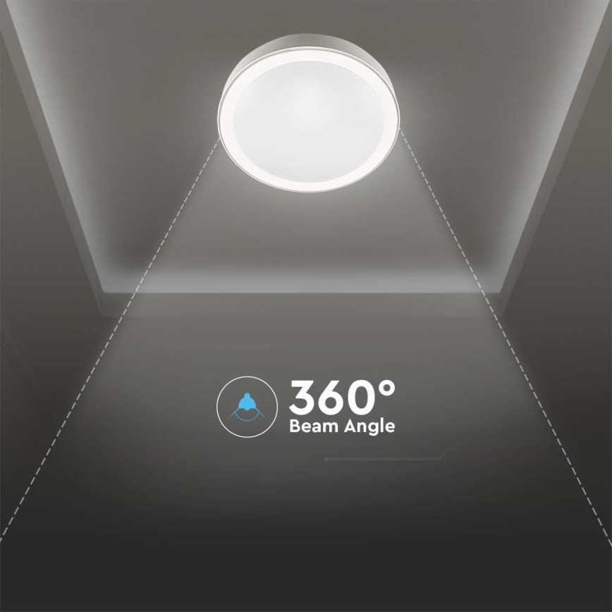 Светодиодный потолочный светильник с регулированием яркости LED/40W/230V 3000K/4000K/6500K + дистанционное управление