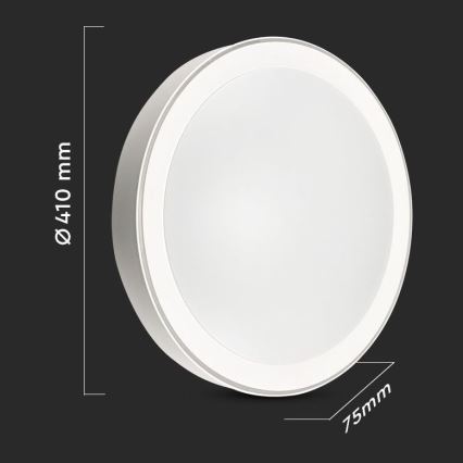 Светодиодный потолочный светильник с регулированием яркости LED/40W/230V 3000K/4000K/6500K + дистанционное управление