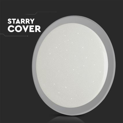 Светодиодный потолочный светильник с регулированием яркости LED/40W/230V 3000K/4000K/6500K + дистанционное управление