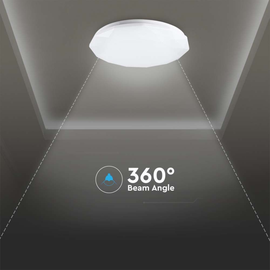 Светодиодный потолочный светильник с регулированием яркости LED/40W/230V 3000K/4000K/6500K + дистанционное управление