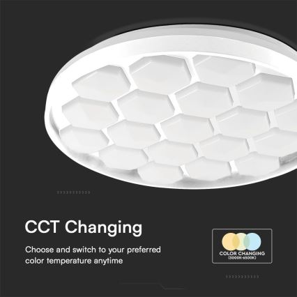Светодиодный потолочный светильник с регулированием яркости LED/60W/230V 3000/4000/6500K + дистанционное управление
