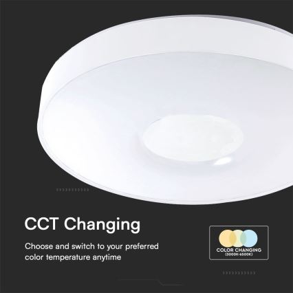 Светодиодный потолочный светильник с регулированием яркости LED/60W/230V 3000-6500K 49,5 см белый + дистанционное управление