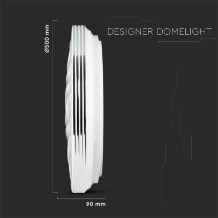 Светодиодный потолочный светильник с регулированием яркости LED/60W/230V 3000K/4000K/6500K + дистанционное управление