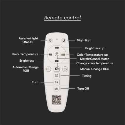 Светодиодный потолочный светильник с регулированием яркости LED/77W/230V 3000-6500K + дистанционное управление
