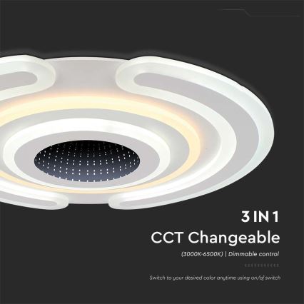 Светодиодный потолочный светильник с регулированием яркости LED/95W/230V 3000-6500K + дистанционное управление