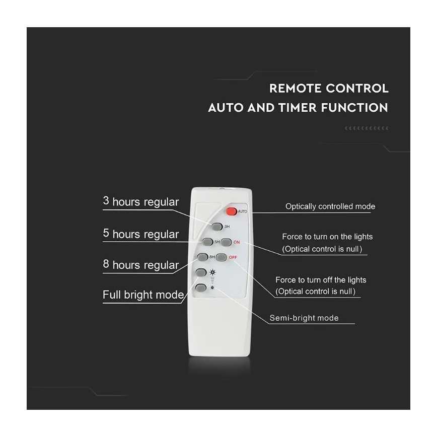 Светодиодный прожектор на солнечной батарее с регулированием яркости LED/16W/3,2V 4000K IP65 10000 mAh + дистанционное управление