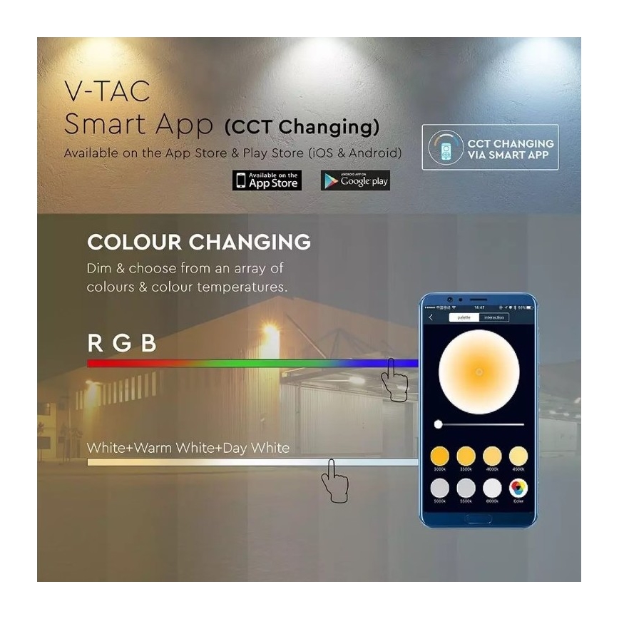 Светодиодный RGB-прожектор LED/20W/230V IP65 белый