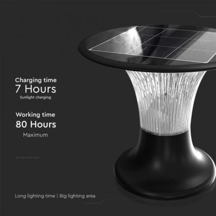 Солнечный светодиодный фонарь с датчиком LED/15 Вт/3,2 В 4000K/6000K IP65 6000 мАч