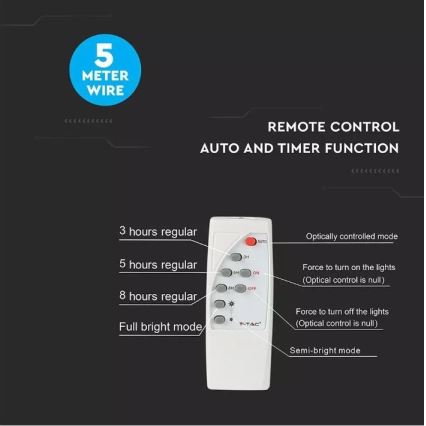 Светодиодный регулируемый солнечный прожектор LED/12W/3,2V 6000K IP65 5000 мАч + пульт дистанционного управления