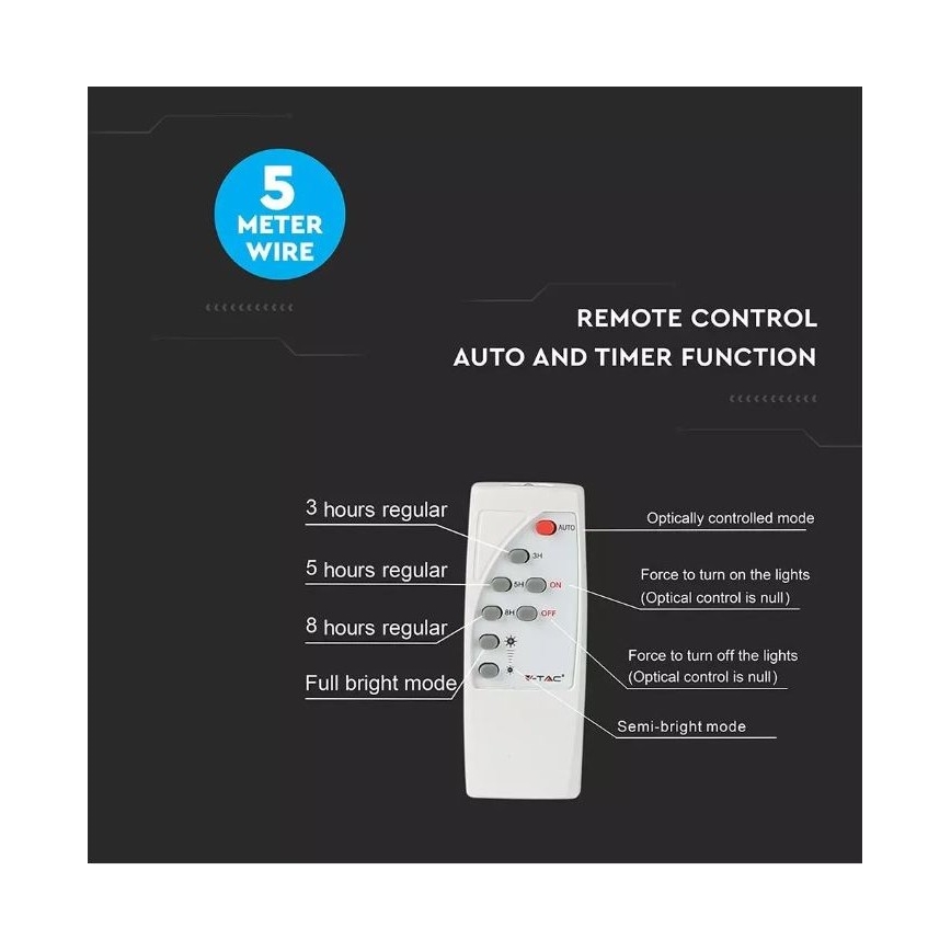 Светодиодный регулируемый солнечный прожектор LED/12W/3,2V 6000K IP65 5000 мАч + пульт дистанционного управления