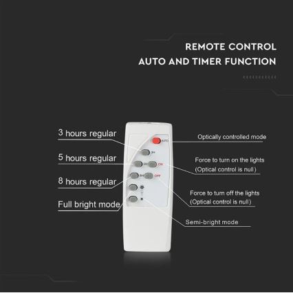 Светодиодный регулируемый солнечный прожектор LED/16W/3,2V 4000K IP65 10000 мАч + дистанционное управление