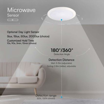 Светодиодный светильник для ванной комнаты с датчиком LED/20W/230V 3000/4000/6000K IP66 диаметр 30 см