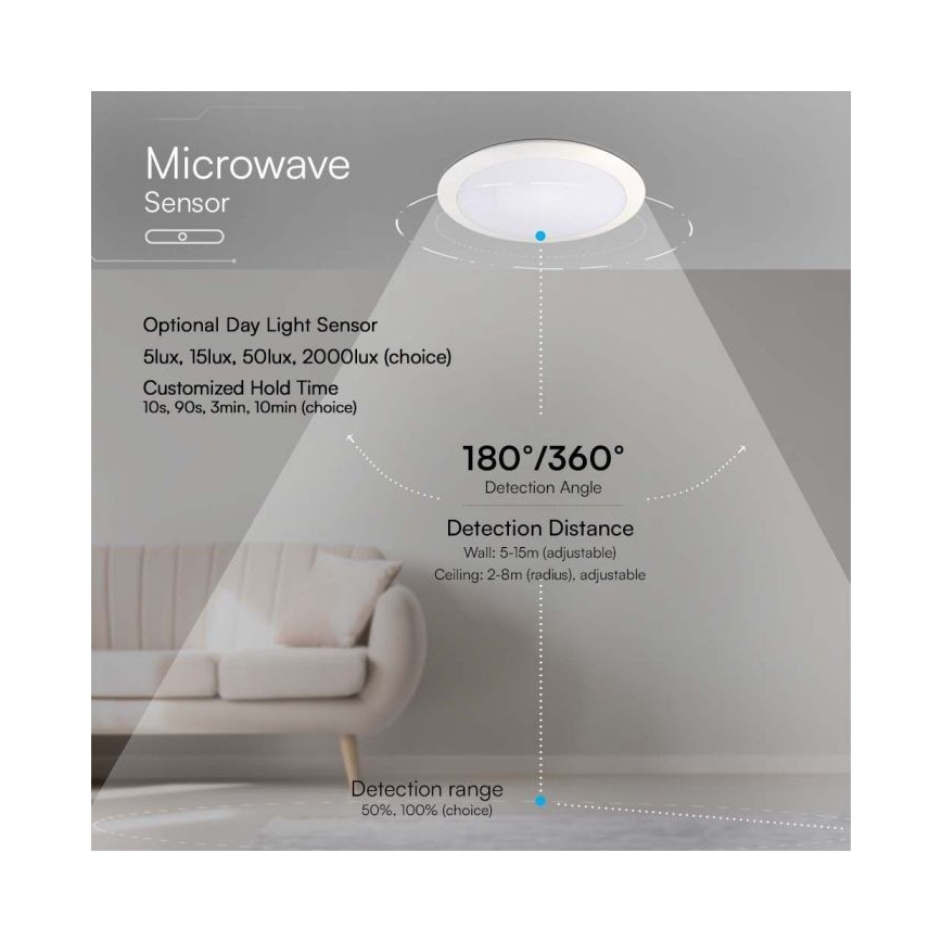 Светодиодный светильник для ванной комнаты с датчиком LED/20W/230V 3000/4000/6000K IP66 диаметр 30 см