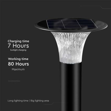 Светодиодный светильник на солнечной батарее с датчиком LED/15W/3,2V 4000K/6000K IP65 6000 mAh