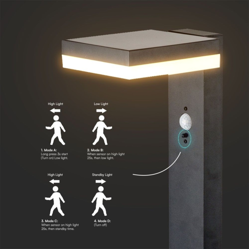 Светодиодный светильник на солнечной батарее с датчиком LED/2W/3,7V IP54 3000K угловой черный