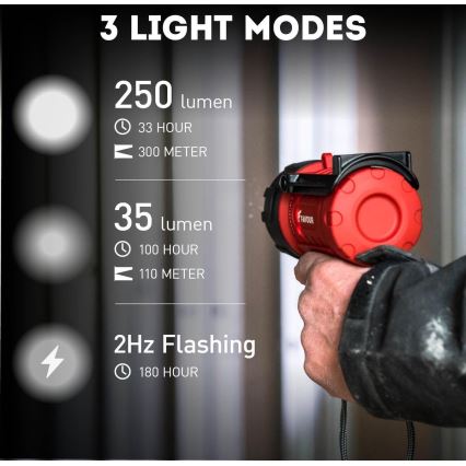 Светодиодный технический фонарик с регулированием яркости LED/5W/3xC IP67