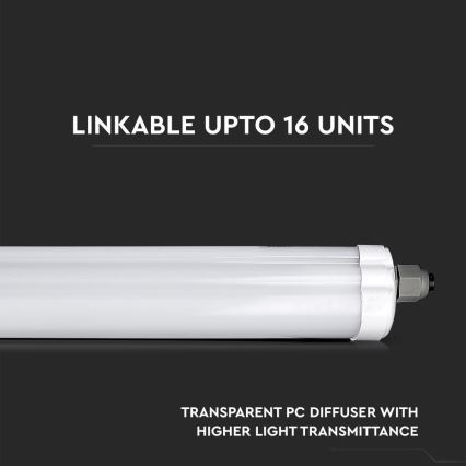 Светодиодный технический люминесцентный светильник G-SERIES LED/18W/230V 6500K IP65 60 см
