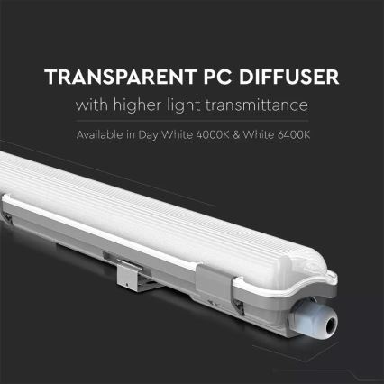 Светодиодный технический люминесцентный светильник LED/22W/230V 6400K 150 см IP65