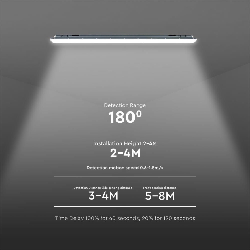 Светодиодный технический люминесцентный светильник с датчиком  X-SERIES LED/36W/230V 6500K 120 см IP65