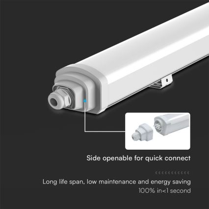 Светодиодный технический люминесцентный светильник SAMSUNG CHIP LED/48W/230V 4000K IP65 150 см
