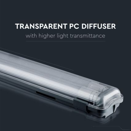 Светодиодный технический люминесцентный светильник T8 2xG13/22W/230V IP65 6400K 156 см