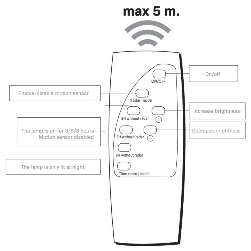 Светодиодный уличный фонарь на солнечной батарее с датчиком STREET LED/10W/3,2V 10000 mAh IP65 + дистанционное управление