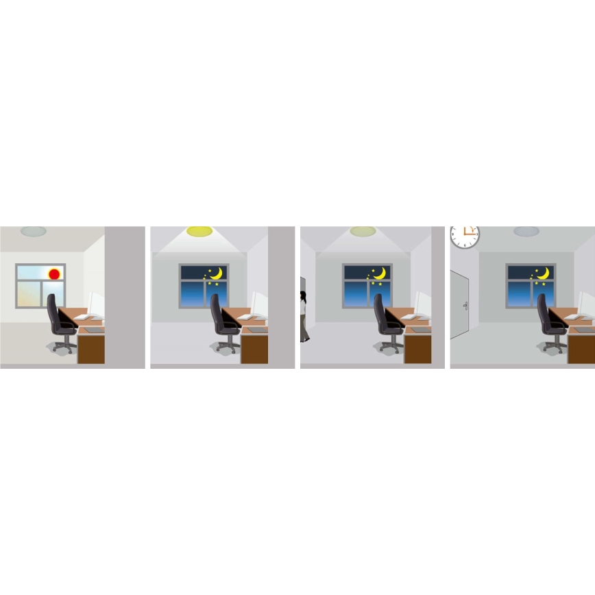 Светодиодный уличный потолочный светильник с датчиком RENO LED/16W/230V IP66 белый