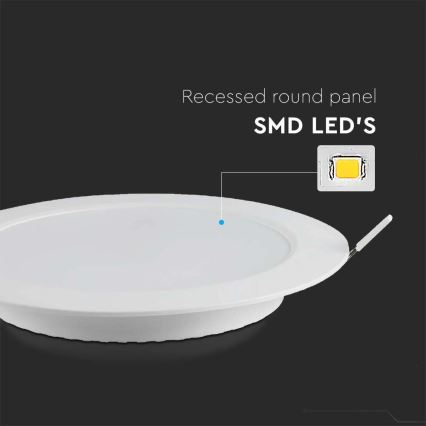 Светодиодный встроенный светильник SAMSUNG CHIP LED/3W/230V 6500K диаметр 9,5 см белый