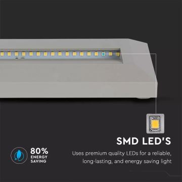 Светодиодная подсветка лестниц 1xLED/3W/230V 3000K IP65