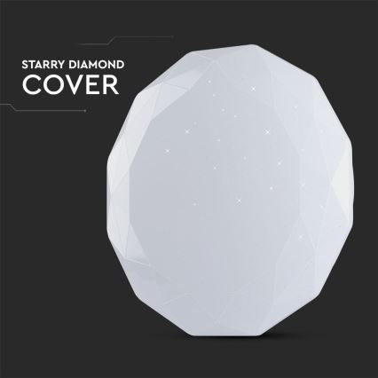 Світлодіодний регульований стельовий світильник LED/40W/230V 3000K/4000K/6500K діаметром 38,8 см + пульт дистанційного керування