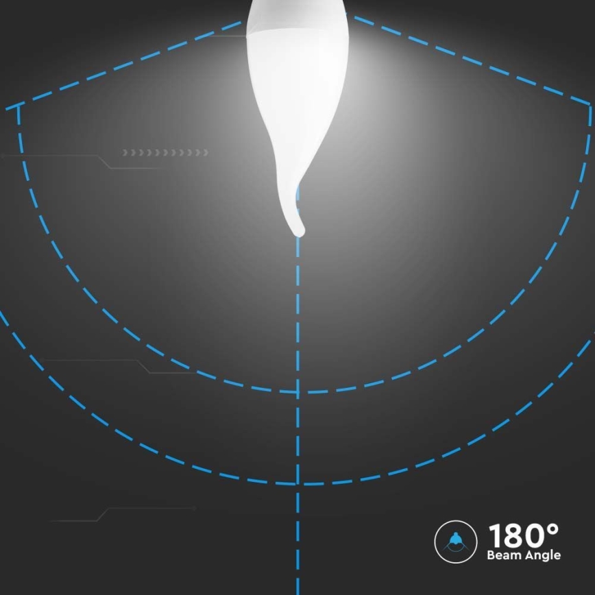 Світлодіодна лампочка E14/3,7W/230V 3000K