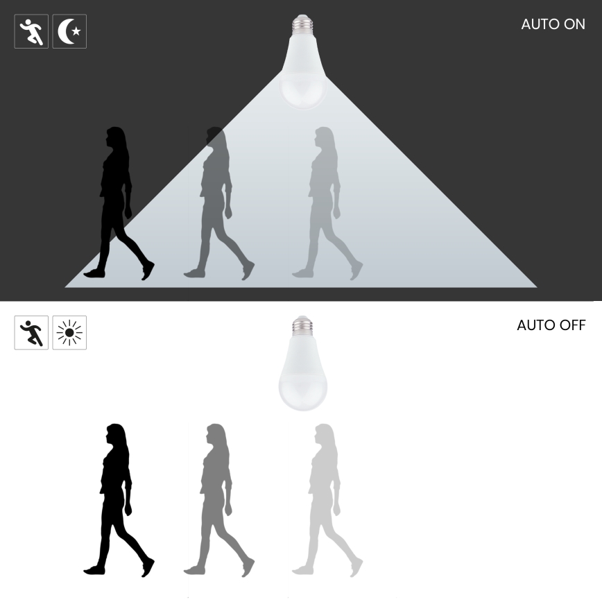 Світлодіодна лампочка з датчиком руху та сутінків A60 E27/6W/230V 3000K
