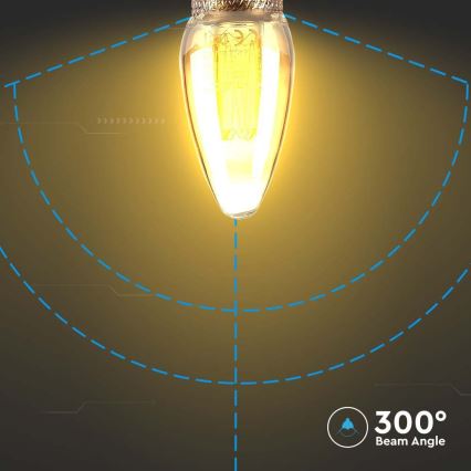 Світлодіодна лампочка FILAMENT E14/2W/230V 1800K Art Edition