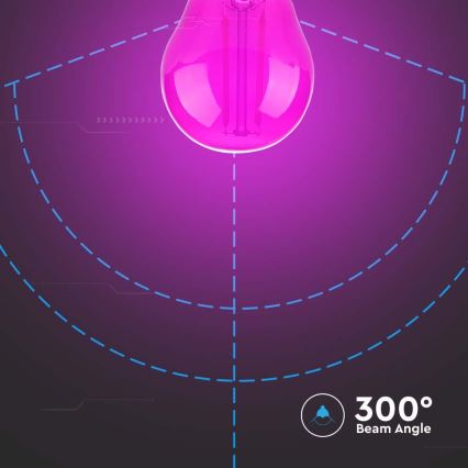 Світлодіодна лампочка FILAMENT G45 E27/2W/230V рожевий