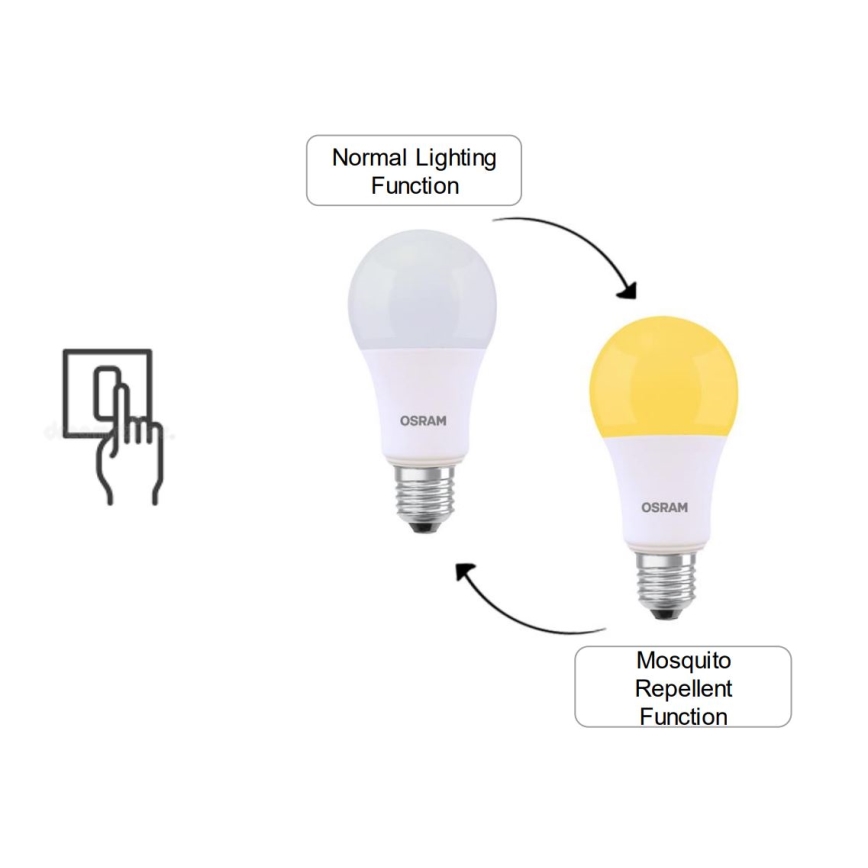 Світлодіодна лампочка MOSQUITO A60 E27/8W/230V 2700K - Osram