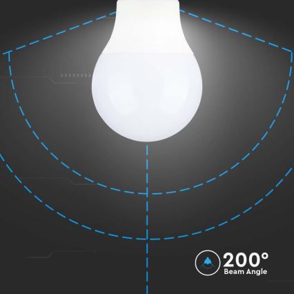 Світлодіодна лампочка SAMSUNG CHIP A60 E14/8,5W/230V 4000K