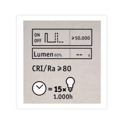 Світлодіодна лампочка SHAPE G125 E27/4W/230V 2700K - Paulmann 28764