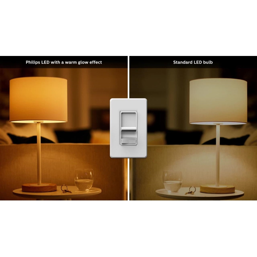 Світлодіодна лампочка з регулюванням яскравості Philips Warm Glow GU10/6,2W/230V 2200-2700K CRI 90