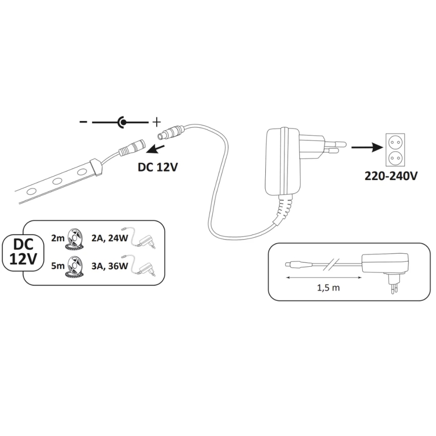 Світлодіодна стрічка 2м LED/18W/12V IP65 4000K
