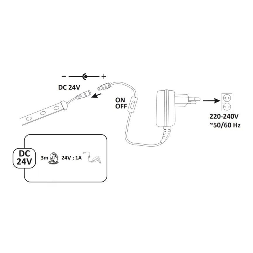 Світлодіодна вулична стрічка 3м LED/23W/24V/230V 4000K IP65