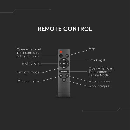 Світлодіодний регульований сонячний вуличний ліхтар із датчиком руху та сутінків LED/6W/3,2V 6000K IP65 5000 mAh чорний + дистанційне керування