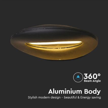 Світлодіодний настінний світильник LED/9W/230V