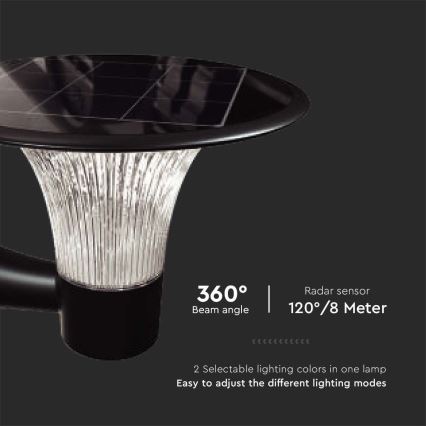 Світлодіодний настінний світильник з датчиком на сонячній батареї LED/15W/3,2V 4000K/6000K IP65