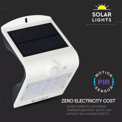 Світлодіодний настінний світильник з датчиком на сонячній батареї LED/1.5W/3,7V IP65 1200 mAh
