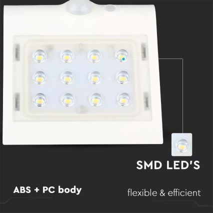 Світлодіодний настінний світильник з датчиком на сонячній батареї LED/1.5W/3,7V IP65 1200 mAh