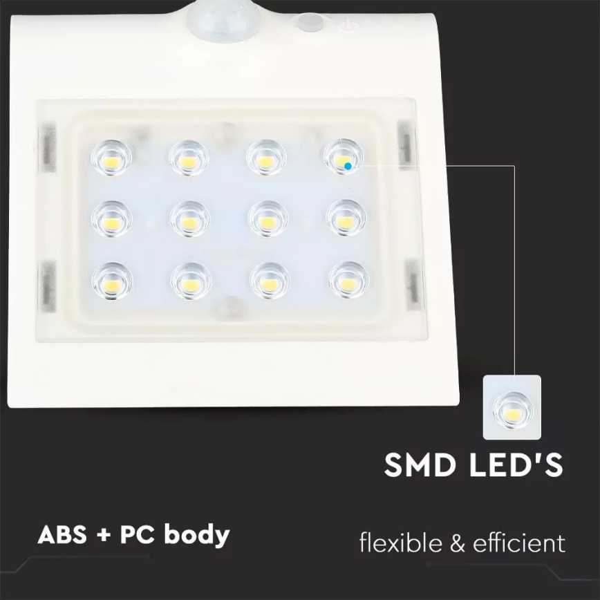Світлодіодний настінний світильник з датчиком на сонячній батареї LED/1.5W/3,7V IP65 1200 mAh
