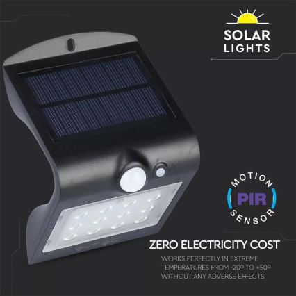 Світлодіодний настінний світильник з датчиком на сонячній батареї LED/1.5W/3,7V IP65 1200 mAh