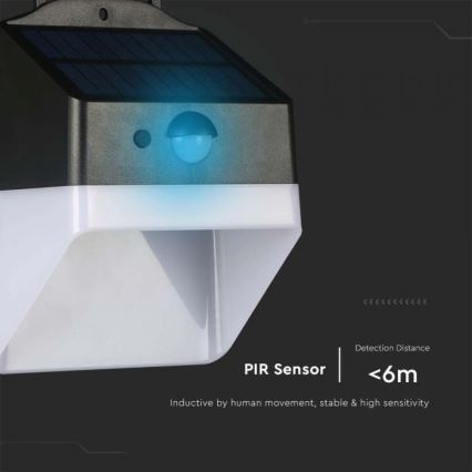 Світлодіодний настінний світильник з датчиком на сонячній батареї LED/2W/3,7V 4000K IP65