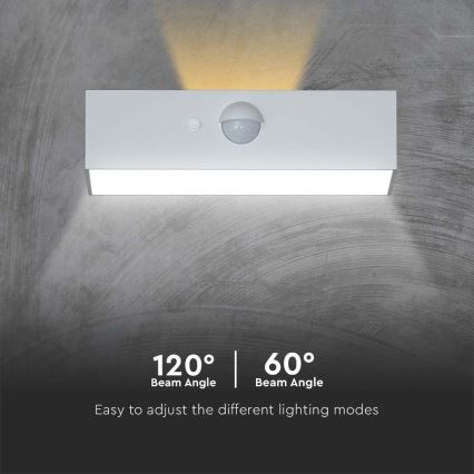 Світлодіодний настінний світильник з датчиком на сонячній батареї LED/3W/3,7V 3000K/4000K IP65 білий